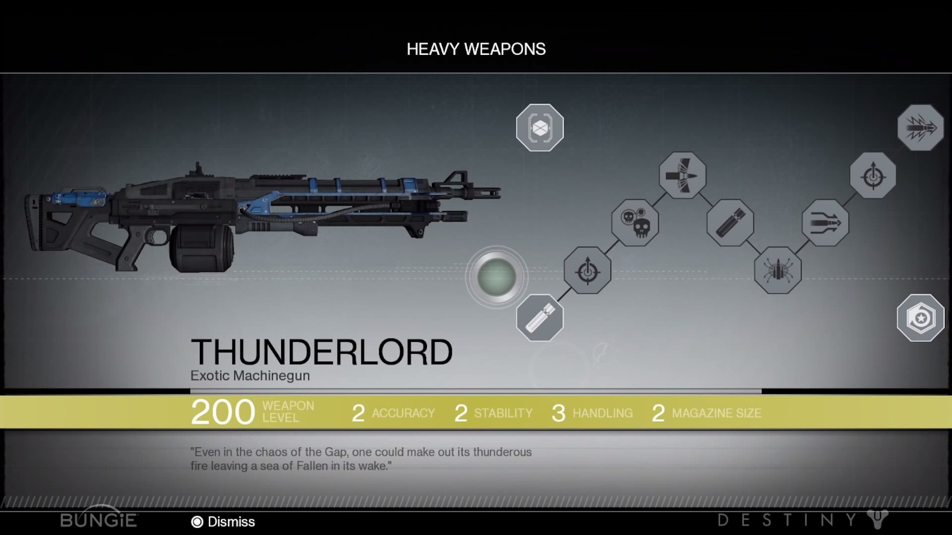 File Destiny E3 2013 Demo Thunderlord Upgrades Png Destinypedia