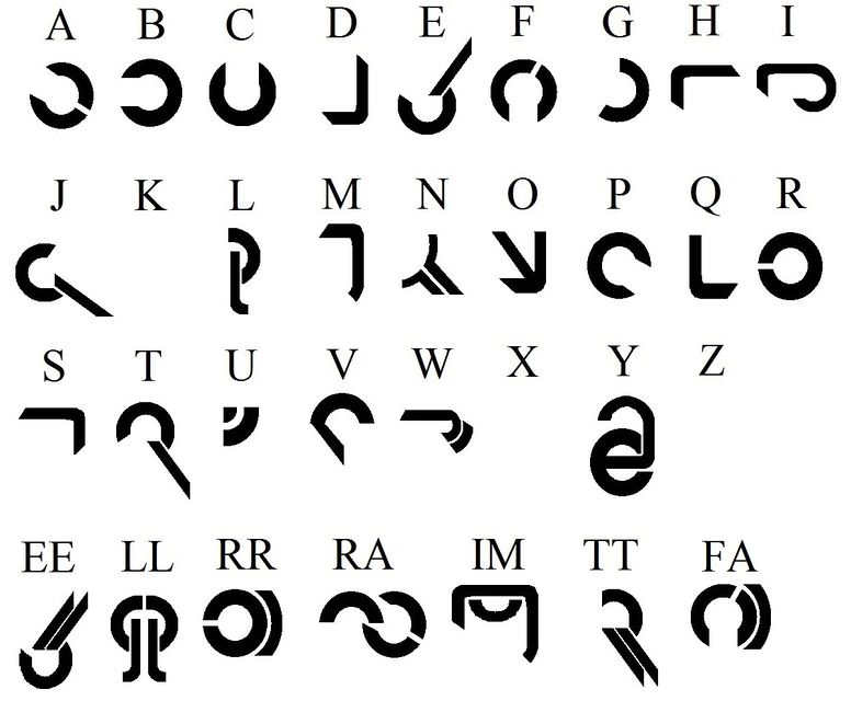 [Languages] On non-human Languages in Destiny : r/raidsecrets